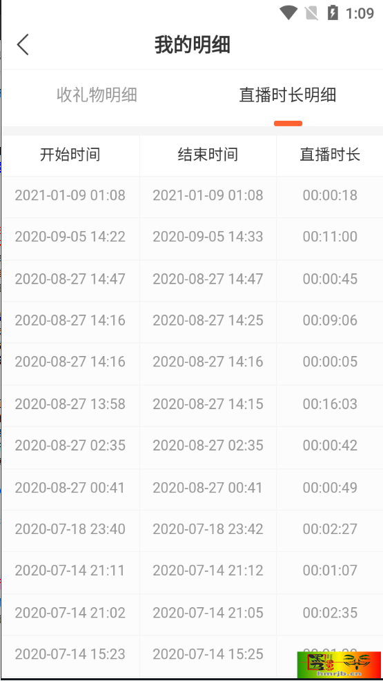 2021瀚洋直播v2.2.69直播+抖音短视频+直播带货+朋友圈动态+远程礼物+全场飘屏