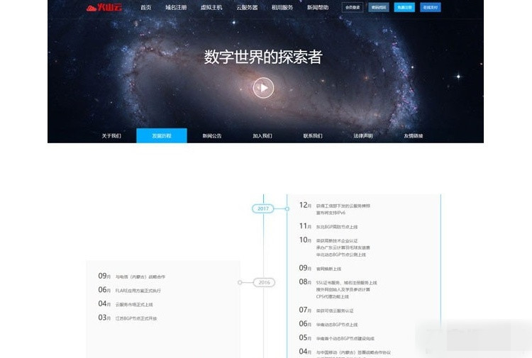 创梦仿鸟云IDC模板虚拟主机管理系统 修复版-我的网站