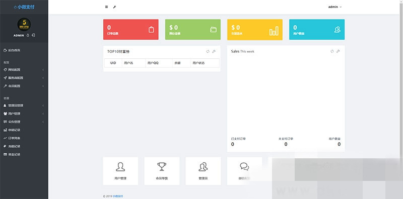 小微支付服务商专用源码 | Thinkphp内核-我的网站