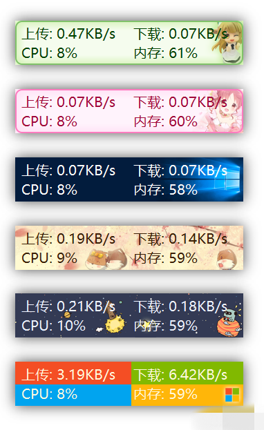 Windows平台最佳的开源实时硬件资源监控器软件_温度/网速/CPU/内存/显存-我的网站