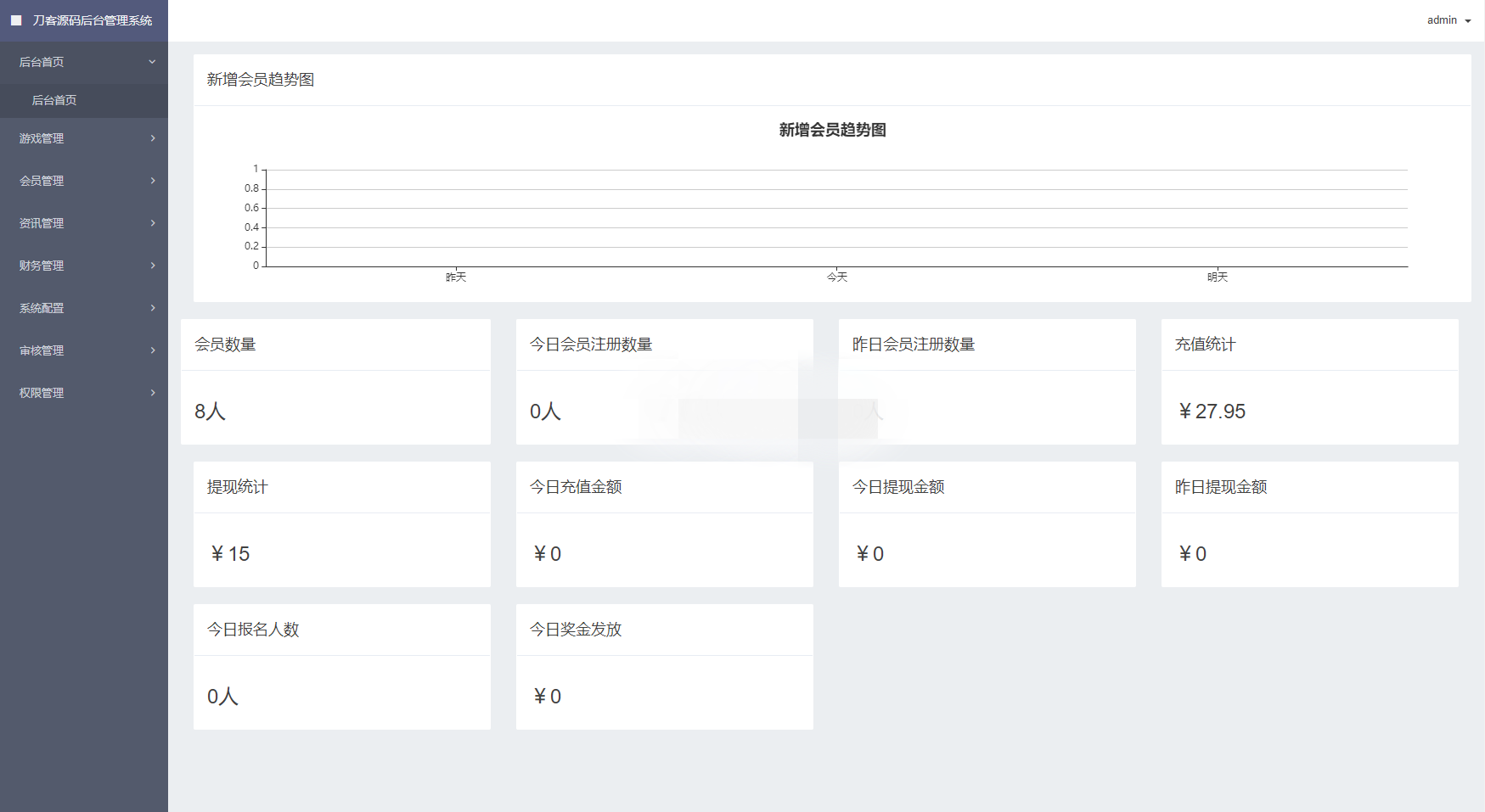 熊猫电竞赏金电竞系统源码 APP+H5双端 附搭建教程 支持运营级搭建