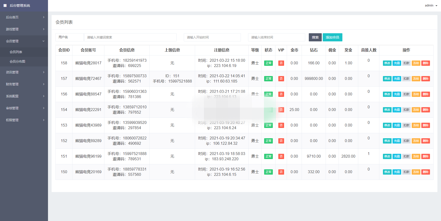 熊猫电竞赏金电竞系统源码 APP+H5双端 附搭建教程 支持运营级搭建