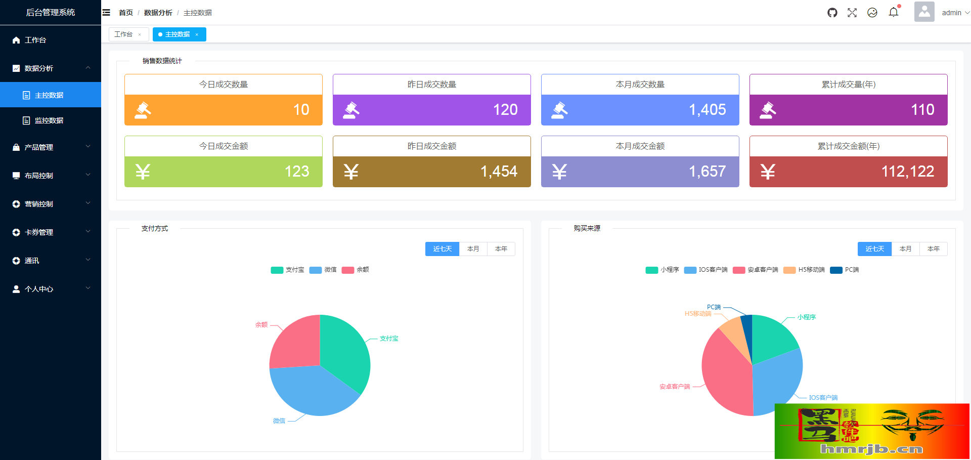 vue电商网站后台管理系统模板-我的网站