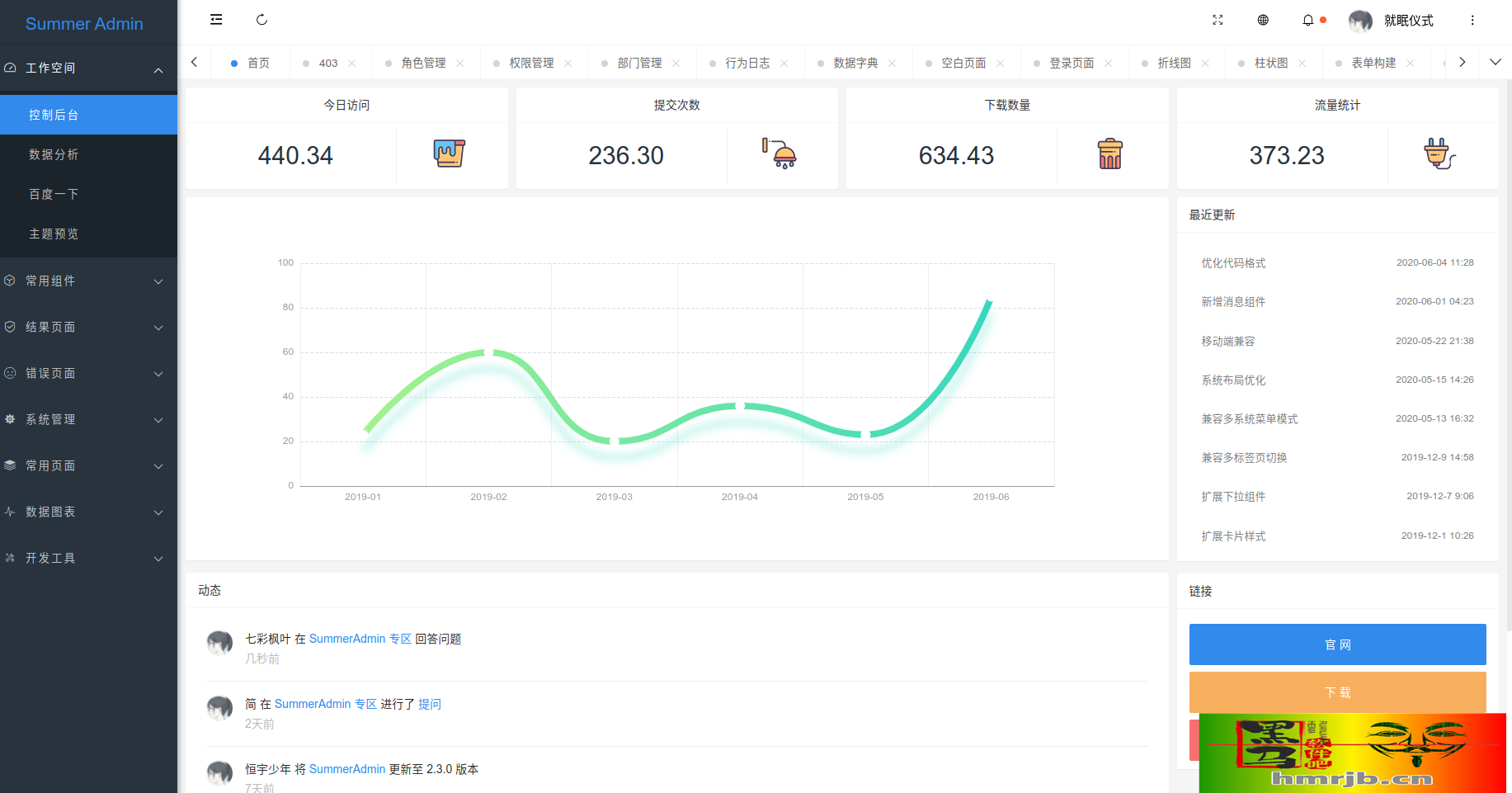 一款漂亮有质感的Layui后台模板SummerAdmin