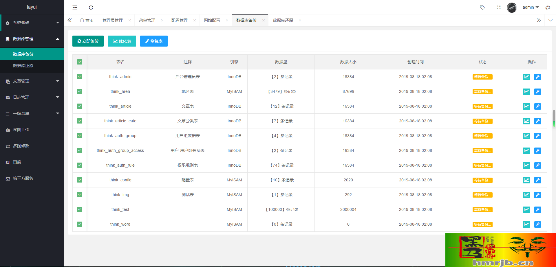 thinkphp5+layui php后台管理系统-集成第三方短信附件等应用