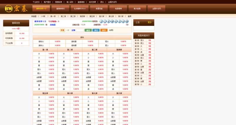 图片[3]-【精品源码】2021版BW宏基信用盘源码下载-我的网站