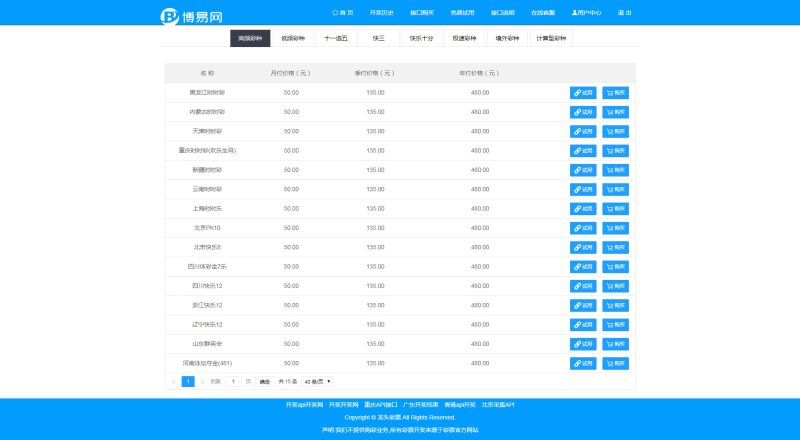 图片[2]-一博api采集开奖数据程序源码+后台【充值接口】-我的网站