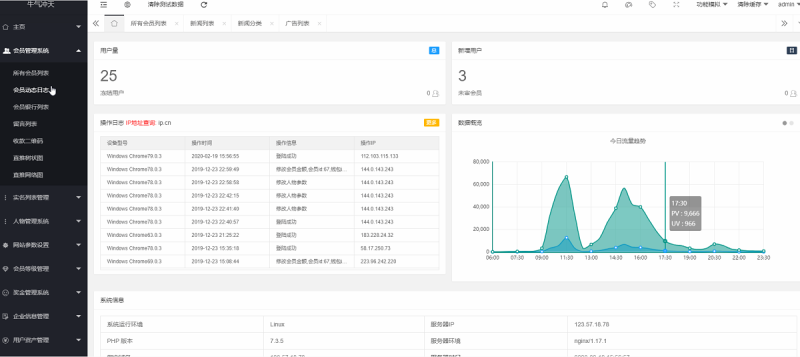 图片[1]-最新更新价值几万火爆朋友圈陀螺世界全新养牛-带APP非论坛垃圾货-我的网站