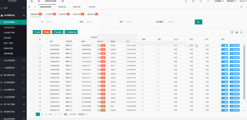 图片[2]-最新更新价值几万火爆朋友圈陀螺世界全新养牛-带APP非论坛垃圾货-我的网站