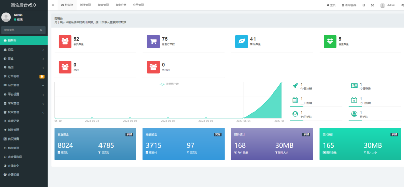 图片[6]-嘎嘎亲测–数码盲盒小程序源码盲盒5.0已对接微信登陆可打包app 带文字教程（添加站长获取）-我的网站