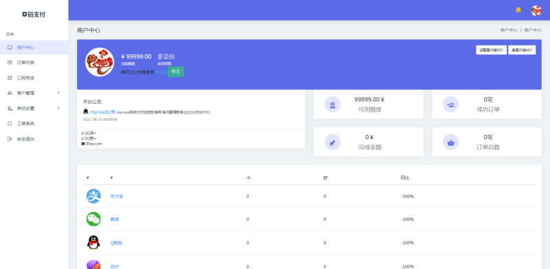图片[1]-全开源/三网免挂码支付系统/支付宝免输入金额/支付宝H5微信QQ免签/二维码收款免签支付-我的网站