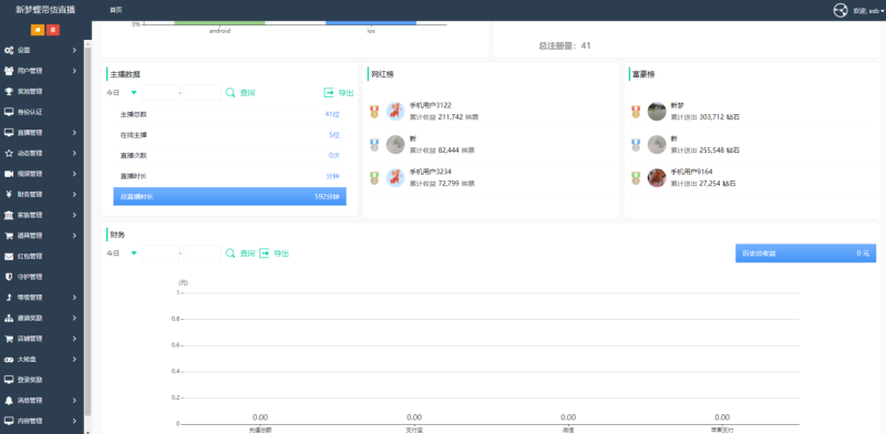 图片[5]-2021最新直播短视频带货完美运营APP源码 购物直播交友系统源码-我的网站