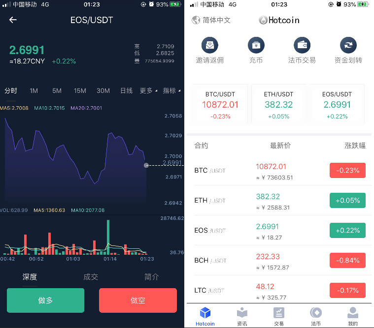 原生合约交易所完整源码 原生安卓+IOS端源码 币币+OTC承兑商+永续合约-我的网站
