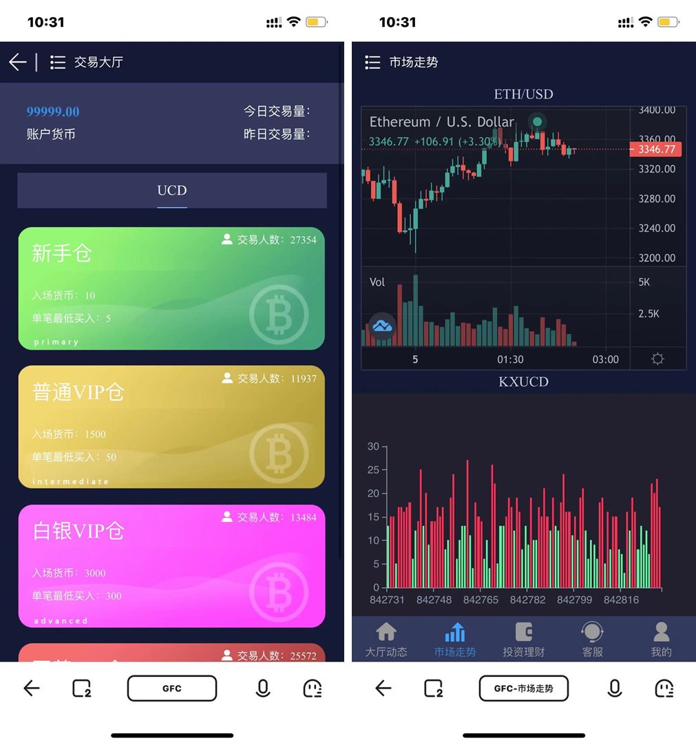 【二开GFC/H5伪微交易理财盘】最新修复三语言切换-我的网站