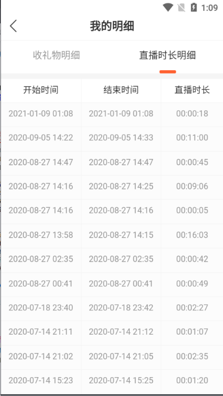 图片[2]-2021瀚洋直播v2.2.69直播+抖音短视频+直播带货+朋友圈动态+远程礼物+全场飘屏-我的网站