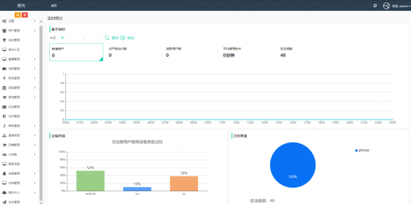 图片[6]-2021瀚洋直播v2.2.69直播+抖音短视频+直播带货+朋友圈动态+远程礼物+全场飘屏-我的网站