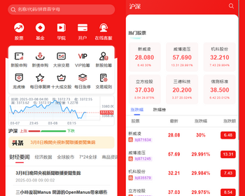 2025新款运营级股票源码,两融双融,股票配资,多国语言,带搭建教程-我的网站