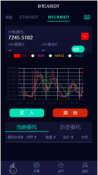 2020新版币币/C2C/IEO数字资产交易平台/自动撮合/合约交易所/送交YI机器人/含安装教程-我的网站