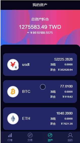 图片[2]-2020新版币币/C2C/IEO数字资产交易平台/自动撮合/合约交易所/送交YI机器人/含安装教程-我的网站