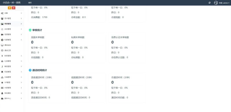 图片[1]-UI非常漂亮的数诚1对1直播/带收徒/带公会/运营版本-我的网站