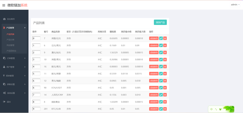 图片[3]-【网友亲测】K线全修复微盘带余额宝会员等级|文字搭建说明-我的网站