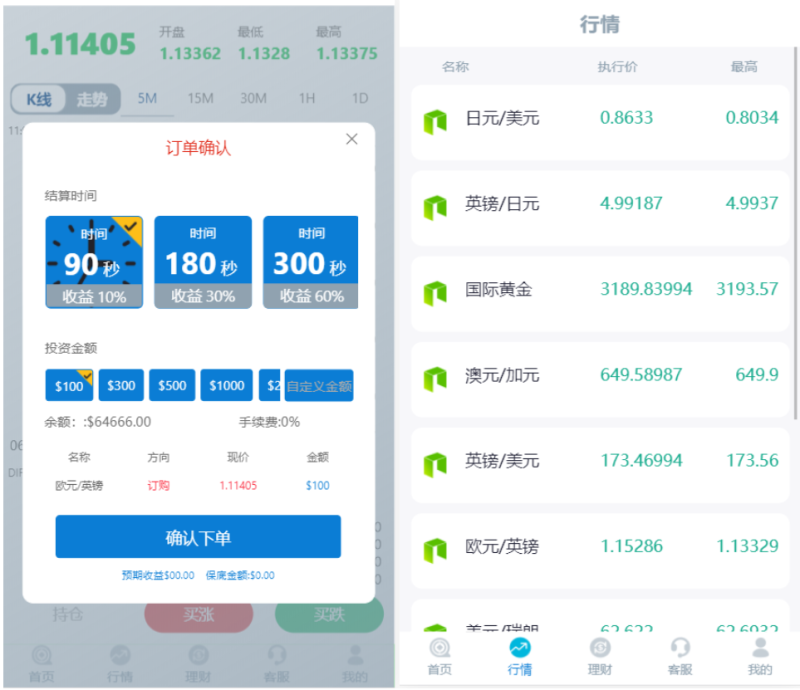 图片[1]-【网友亲测】K线全修复微盘带余额宝会员等级|文字搭建说明-我的网站