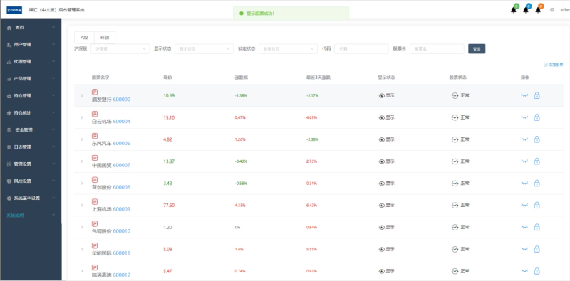 图片[5]-富汇交易所V3.0版源码 区块链证券股票 期货交易所 虚拟交易 代理系统源码-我的网站