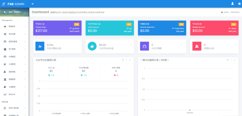 图片[9]-嘎嘎亲测–2022年全新UI聚合支付系统四方源码/已打3月最新更新安全升级修复XSS漏洞和补单漏洞新增诸多实用功能完美版-我的网站