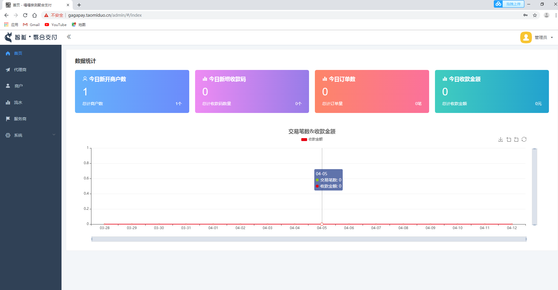 嘎嘎亲测–2022最新独立版智狐聚合支付v1.0.5.21_聚合支付系统源码下载图文搭建教程-我的网站