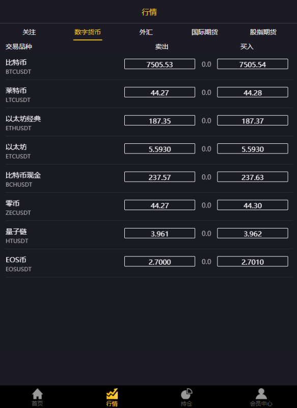 图片[1]-嘎嘎亲测–金融理财交易所系统|修复后台|点位|时间|双位盘-我的网站