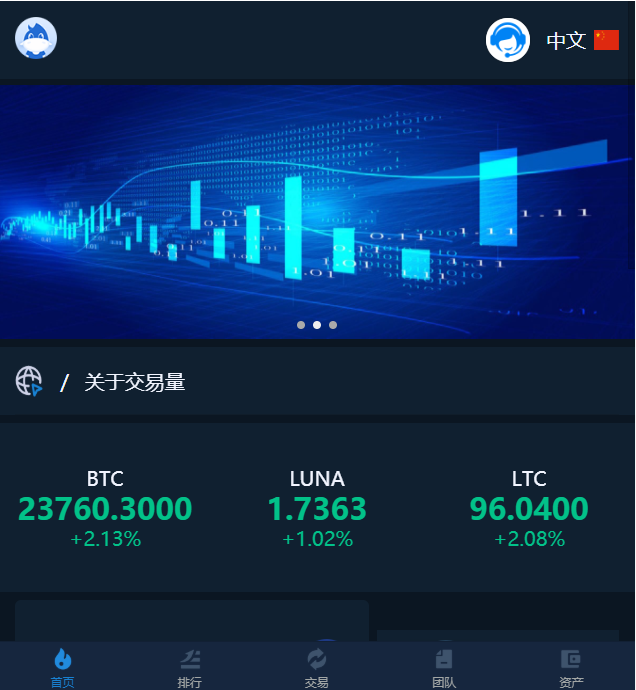 图片[2]-嘎嘎亲测–区块链交易所源码,k线正常 全开源带vue源码 -带搭建安装教程{添加 站长获取}-我的网站