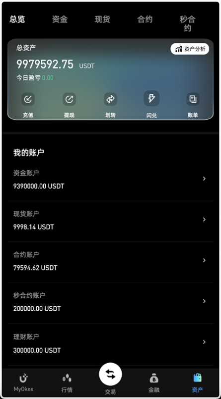 图片[16]-最新MyOkex海外虚拟币交易所源码,数字货币交易平台,币币交易+秒合约+永续合约+闪兑+k线插-我的网站