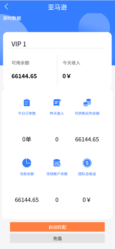 图片[6]-嘎嘎亲测–亚马逊4语言抢单刷单源码/订单自动匹配系统/海外抢单刷单源码【添加站长获取】-我的网站