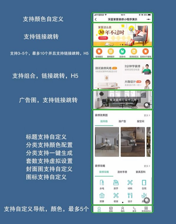 解密开源版深蓝装修装饰小程序集双端源码 后台+前端-我的网站