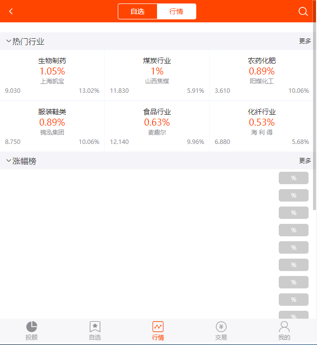 图片[5]-嘎嘎亲测–互站2800的点策略/配资/股票系统源码/带教程对接短信宝-我的网站