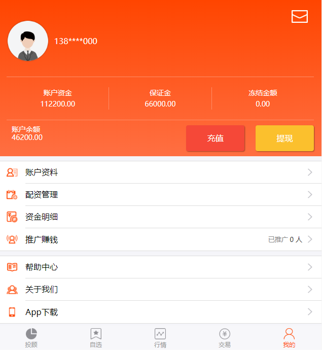 图片[8]-嘎嘎亲测–互站2800的点策略/配资/股票系统源码/带教程对接短信宝-我的网站
