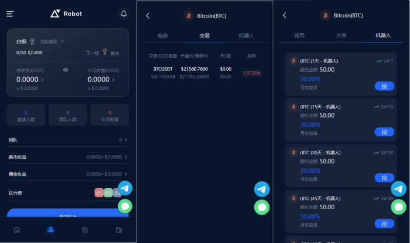 图片[1]-嘎嘎亲测–五国语言收益理财BTC虚拟币质押定期存币系统源码_加密货币机器人量化交易系统_内附搭建教程-我的网站