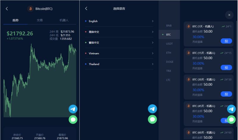 图片[2]-嘎嘎亲测–五国语言收益理财BTC虚拟币质押定期存币系统源码_加密货币机器人量化交易系统_内附搭建教程-我的网站