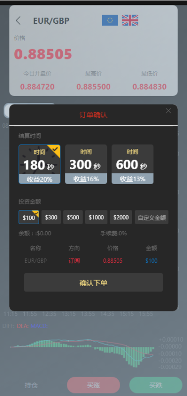 图片[1]-嘎嘎亲测–多语言V交易多行情PHP源码带搭建教程-我的网站