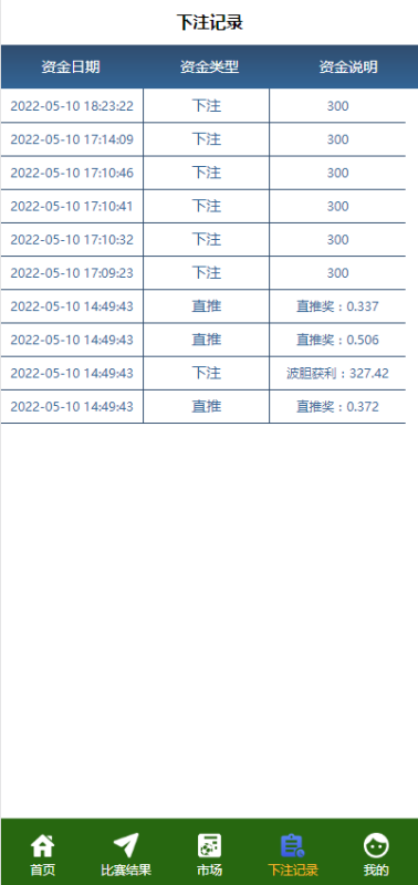 图片[1]-嘎嘎亲测–博乐体育信誉盘源码-我的网站