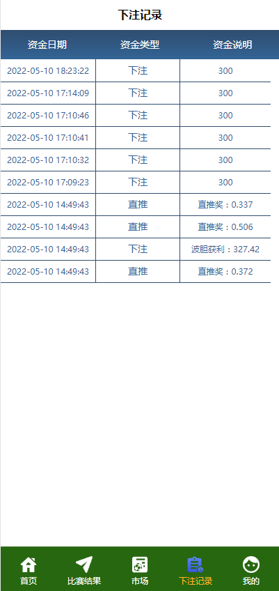 嘎嘎亲测–博乐体育信誉盘源码-我的网站