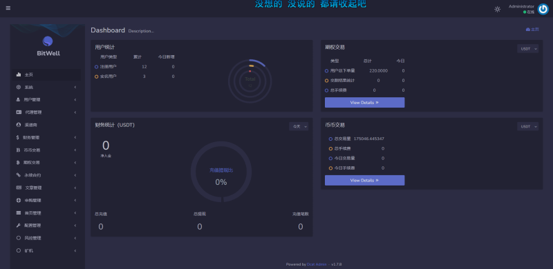 图片[2]-基于laravel开发的开源交易所源码 | BTC交易所 | ETH交易所 | 交易所 | 交易平台 | 撮合交易引擎-我的网站