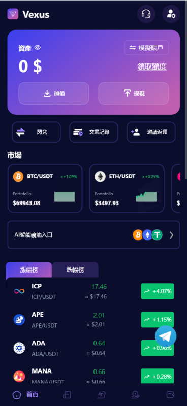 图片[7]-Vexus多语言虚拟货币交易所源代码下载-我的网站