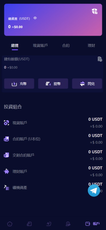 图片[14]-Vexus多语言虚拟货币交易所源代码下载-我的网站