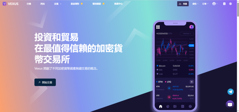 图片[4]-Vexus多语言虚拟货币交易所源代码下载-我的网站