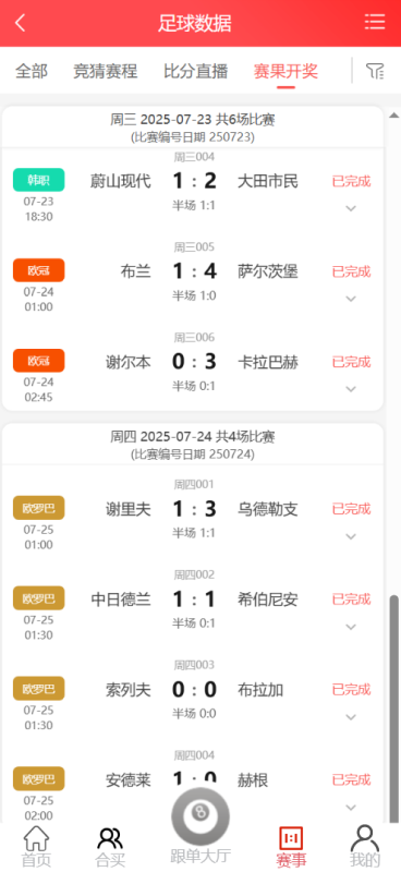 图片[4]-好运兔助手体育彩票门店专用源码/竞彩足球+竞彩篮球+合买+跟单/前端uniapp纯源码+后端php-我的网站