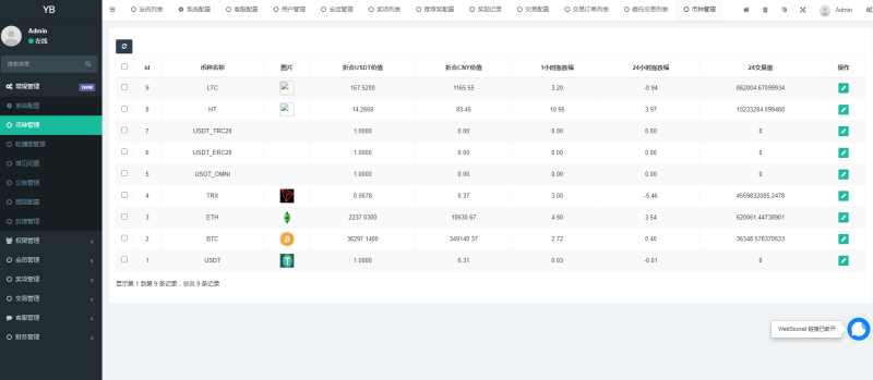 图片[3]-嘎嘎亲测–场外OTC源码下载-我的网站