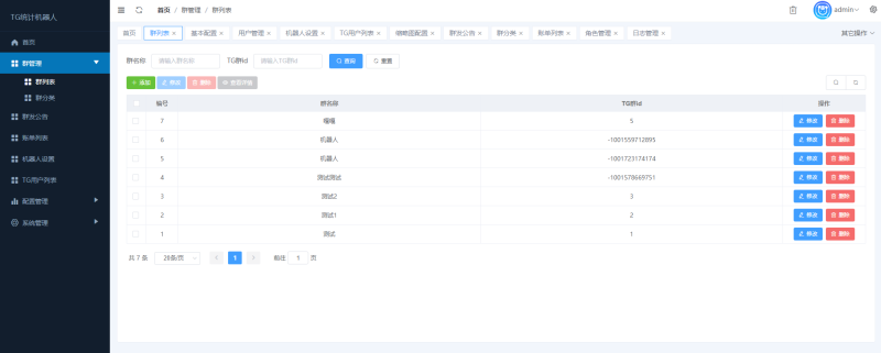 图片[1]-嘎嘎亲测–TG统计机器人源码下载带搭建教程-我的网站