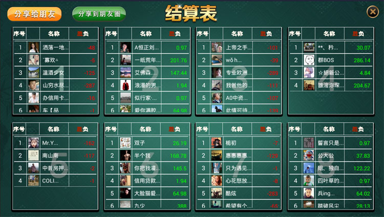 图片[2]-房卡三公棋牌组件 大吃小三公 开船三公棋牌-我的网站