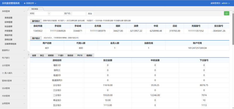 图片[6]-大/富永/利皇/宫彩/票源码/前端html+后端php-我的网站